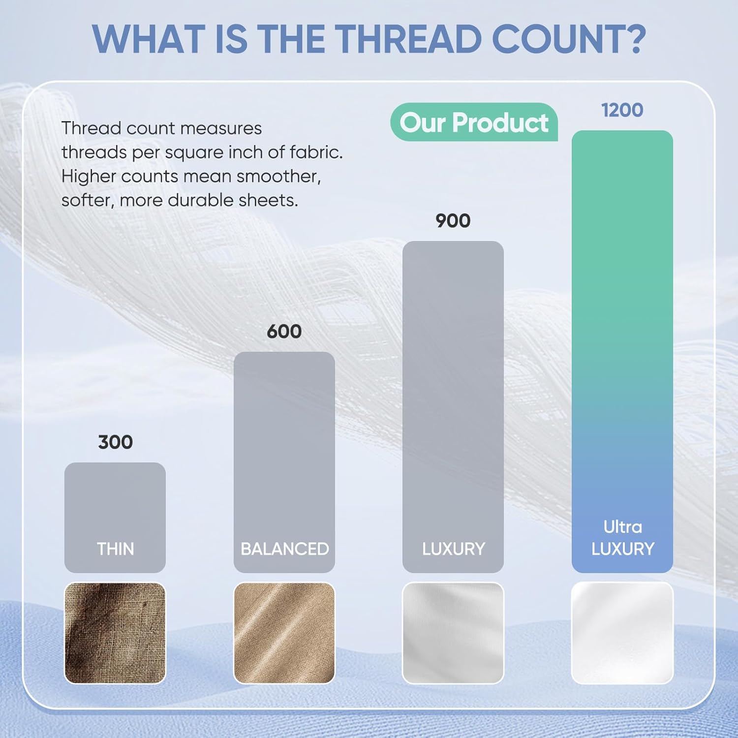 1200 TC 100% Egyptian Long-Staple Cotton Sheets